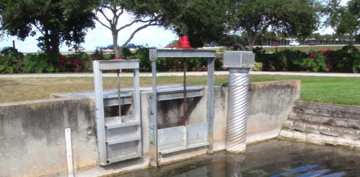 Storm water gate